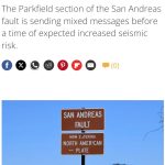 Part of the San Andreas fault may be gearing up for an earthquake | Live Science